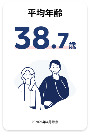平均年齢